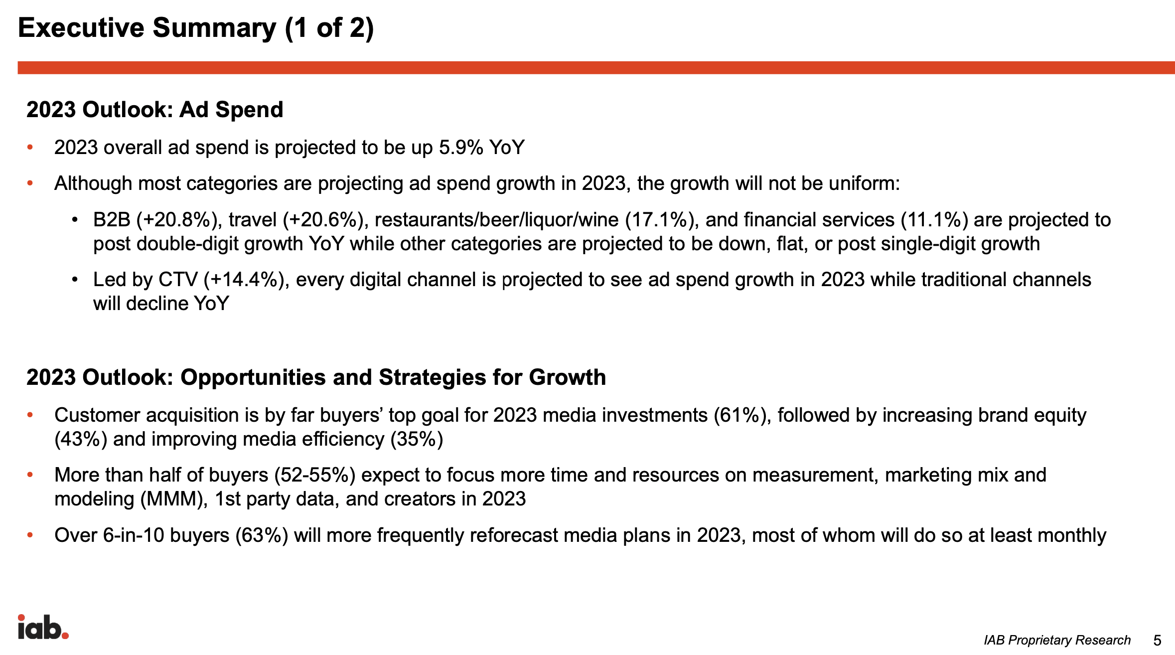 Context matters when looking at CMS trends such as audience and revenue